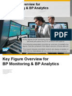 Key Figure Overview For BP Monitoring & BP Analytics