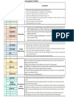 2020 Post-Midterm Group Level Case Assignment SCM PDF