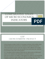 Comparative Study of Micro Economics Indicators