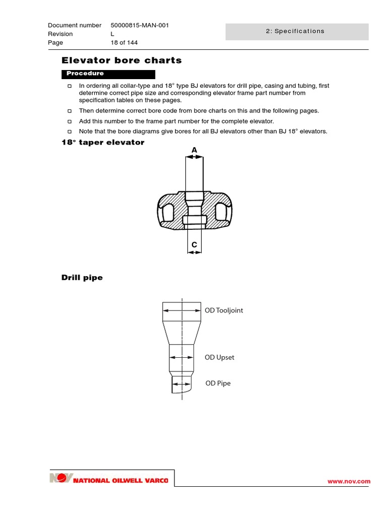 Elevator Specifications and Bore Codes | PDF | Home Appliance | Gas ...