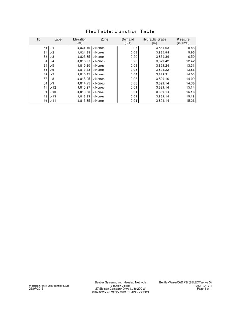 FlexTable Junction Table PDF