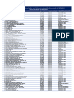 Lista Dos Grandes Contribuintes PDF