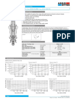 Pressure Relief Valve, Poppet-Type, Direct-Acting: M28x1.5 - Q 50 L/min (13 GPM) - P 320 Bar (4600 PSI)