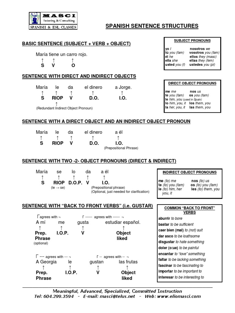 spanish-sentence-structures-pdf-linguistic-typology-language