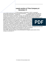 The Intangible Assets Section of Time Company at December 31 PDF