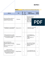 Matriz de Riesgos Calidad de Sofware