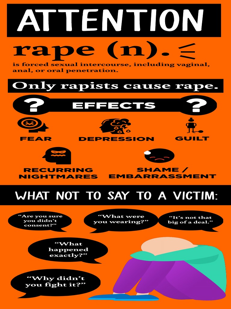 Understanding Rape and Its Effects | PDF