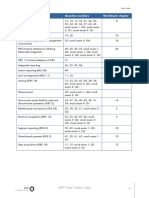 Syllabus Topic Question Numbers Workbook Chapter: BPP Tutor Toolkit