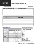 DDK and MPT Norms for Adults | PDF