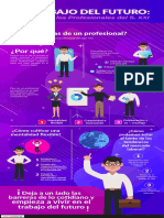 infografiaTrabajoAquiyAhora PDF