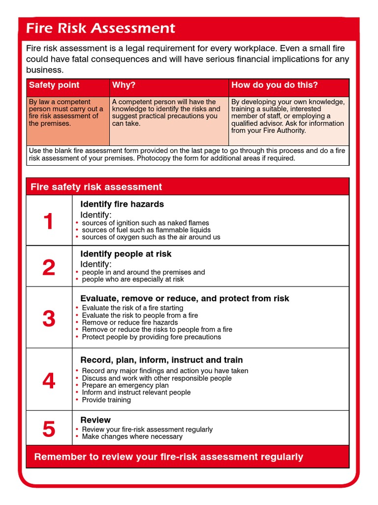 Fire Risk Assessment Guide and Template | PDF | Fires | Risk Assessment