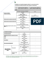 Dobanzi Credite PF Final 0 PDF
