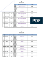 PV Status Sdu 2019 - 1