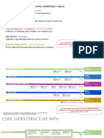 MCP Cert Paths - 03-26-20 PDF