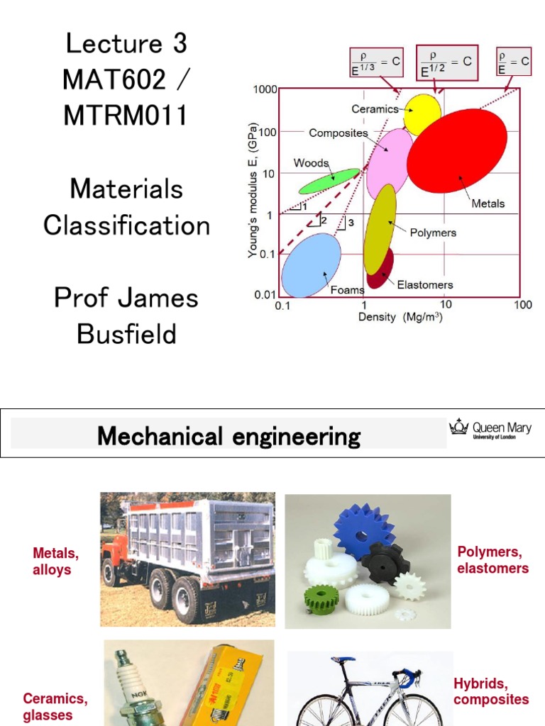 Engineering Materials Classification | PDF | Composite Material | Ductility