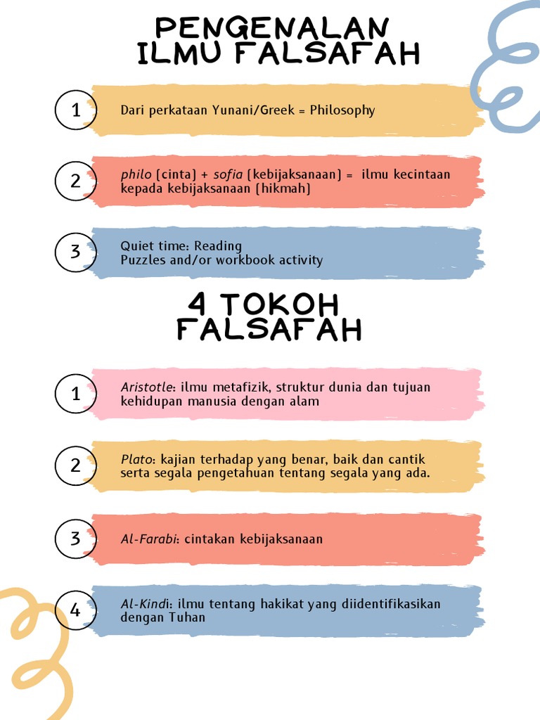 Pengenalan Ilmu Falsafahhh Pdf