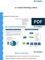 Vedanta Delisting Failed
