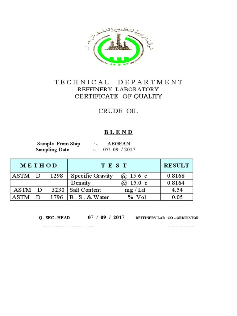 Analysis of Crude Oil Blend Sample from Ship AEGEAN Indicates Low Salt