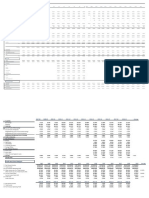 SBI Analysis - New PDF