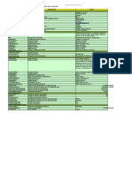 Estimaciones Detalle de Conceptos