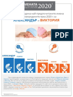Imena 2020 PDF