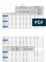 Jadwal Praktikum