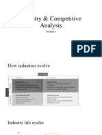 Industry & Competitive Analysis: Session 3