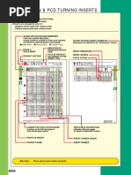 ANSI and ISO Insert Nomenclature Guide | PDF | Engineering Tolerance ...
