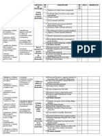 Proiectare de Lunga Durata Cl. 9