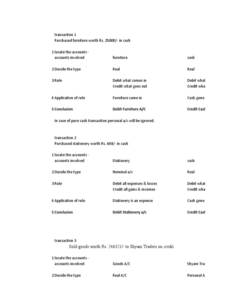 Furniture and Credit Transactions Guide | PDF | Debits And Credits ...