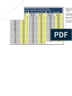 Coeficiente de Balasto (Safe).xlsx