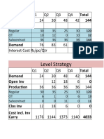 Aggregate Planning