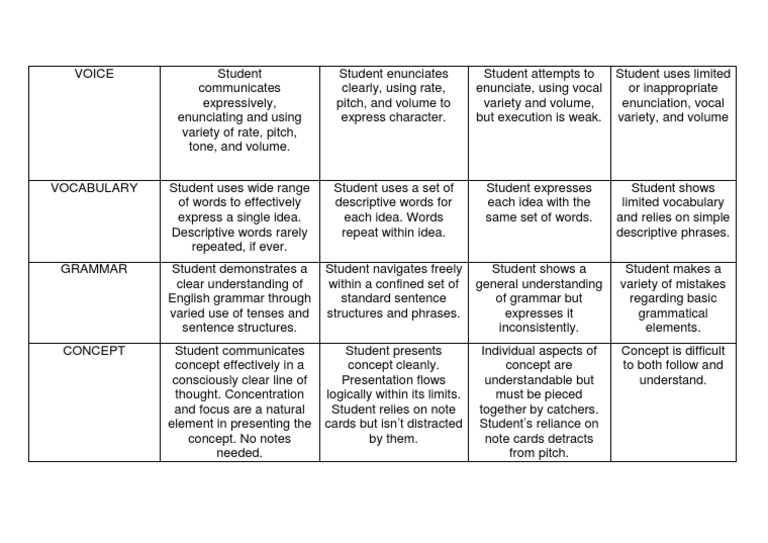 Pitch Rubric PDF