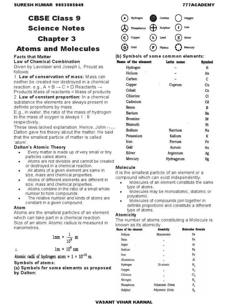 Class 9 Atoms and Molecules Notes | PDF | Ion | Molecules