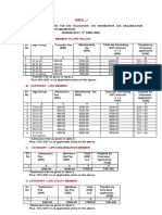 Revised Memership Fee Structre