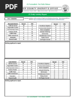 (U) Daily Activity Report: Marshall District