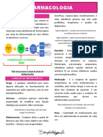 Farmacologia - Introdução