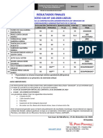 Resultado Final CAS #140 2020 23 12 20