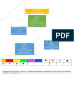 Creare AccountDMA DataGate PDF