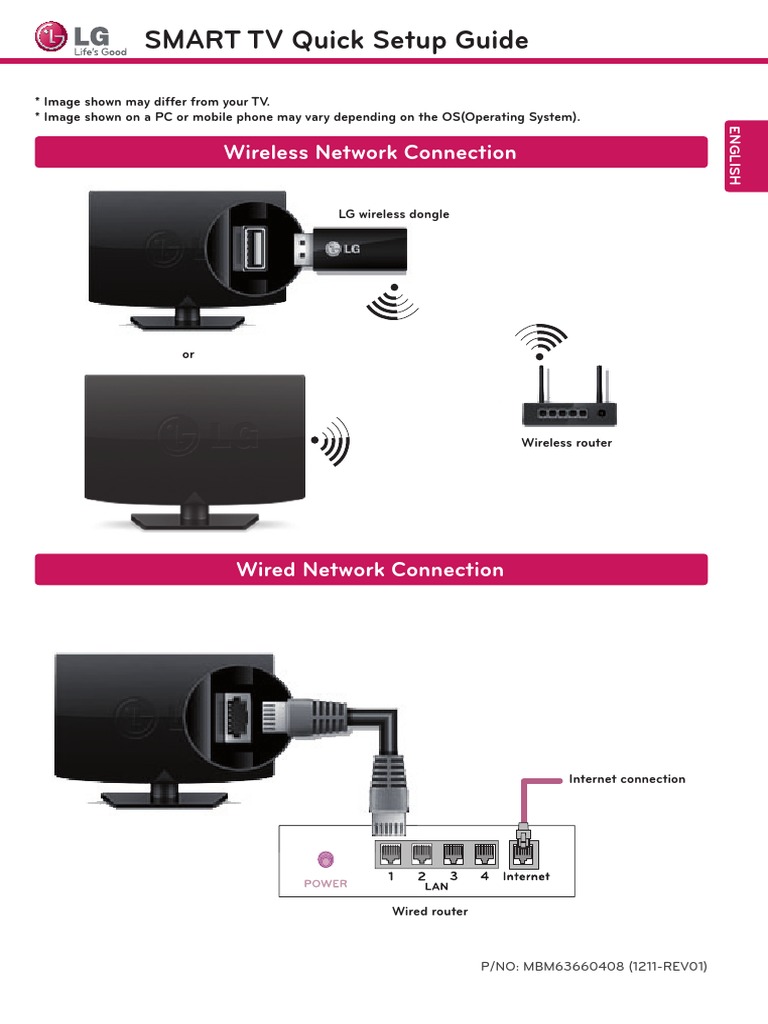 SMART TV Quick Setup Guide: Wireless Network Connection | PDF | Wi Fi ...