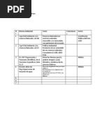 Reglamento de Grados 1015 2009 Unfv | PDF