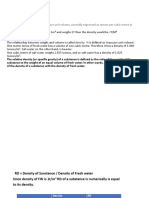 Density & Relative Density