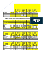 Horarios Personal