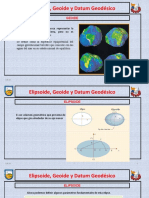 Elipsoide, Geoide y Datum Geodésico