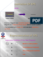 One-Line Diagram: Simplified Single-Phase Balanced Three-Phase Single Line Apparatus Symbols