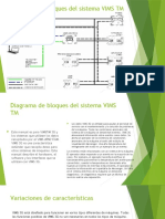 Diagrama de Bloques Del Sistema VIMSTM