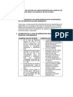 Comparación Del Estudio de Caracterización Del Hospital de Santa Rosa y El Hospital de Ate Vitarte