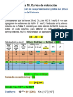 Explicación_Práctica 10, Curvas de valoración ácido-base 2020 (1).pdf