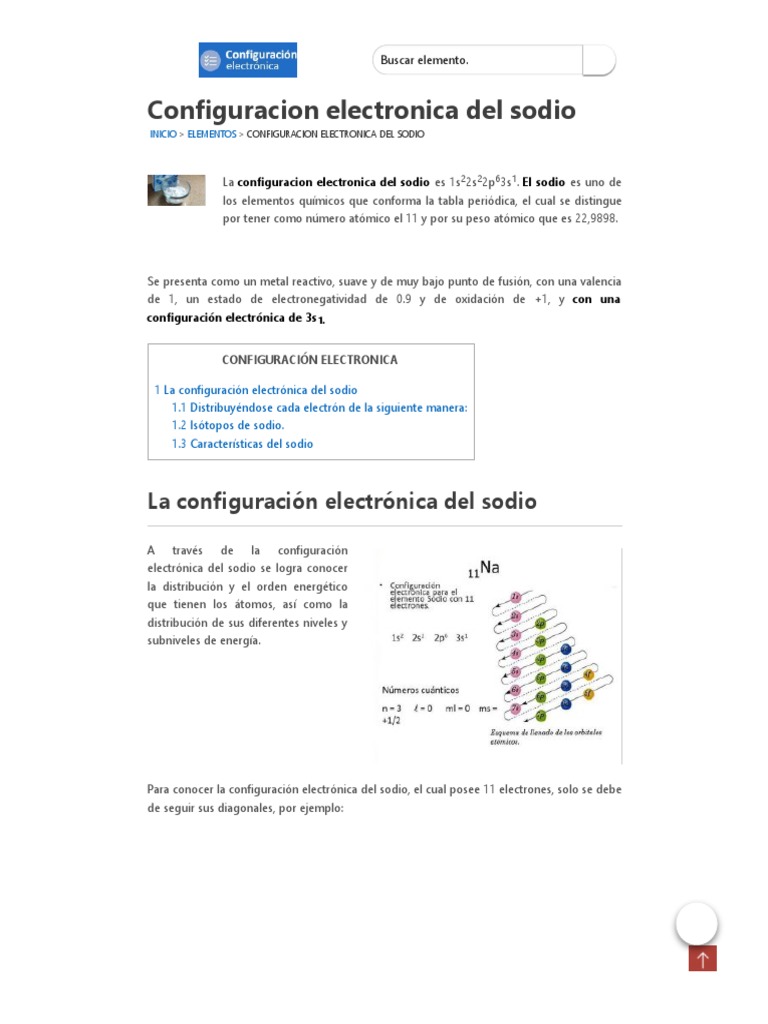 Configuracion Electronica Del Sodio Pdf Pdf Configuración