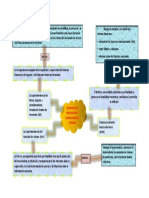Doc6 PDF